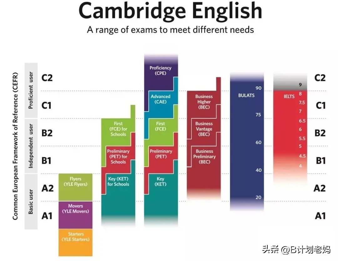 海底的英语叫什么_播放海底的英文_英文名著海底两万里